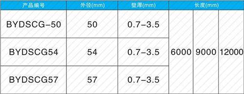 淮安钳压式声测管供应规格尺寸